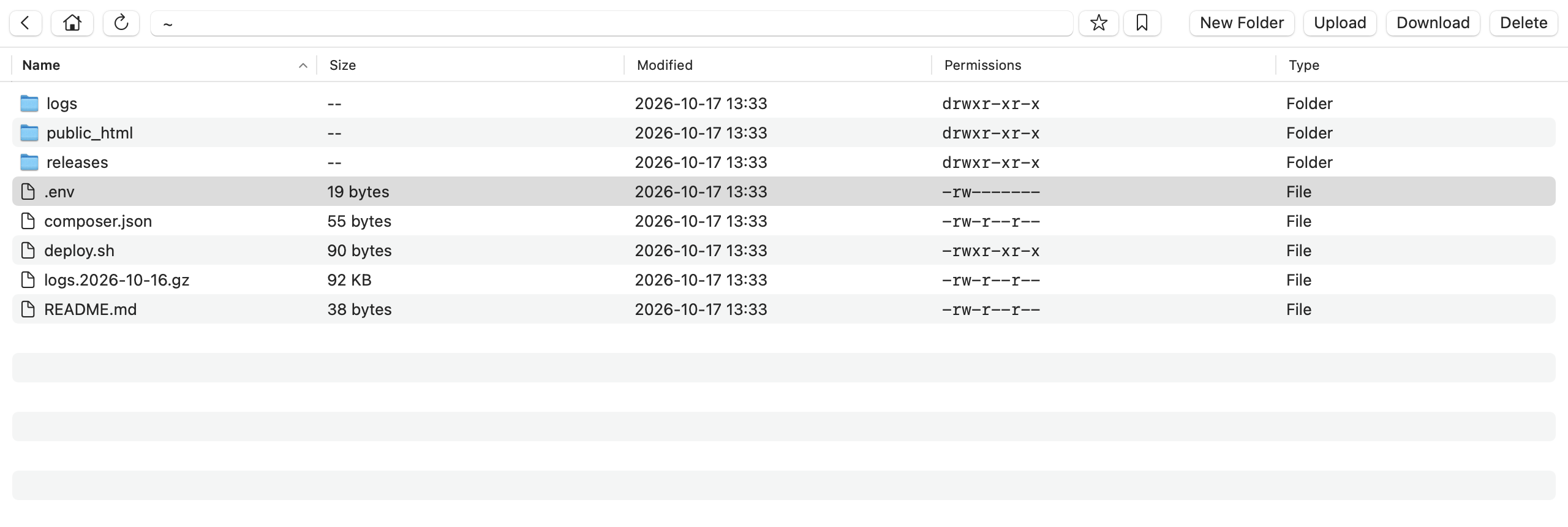 MinoSSH SFTP pane listing a remote directory with permissions and sizes